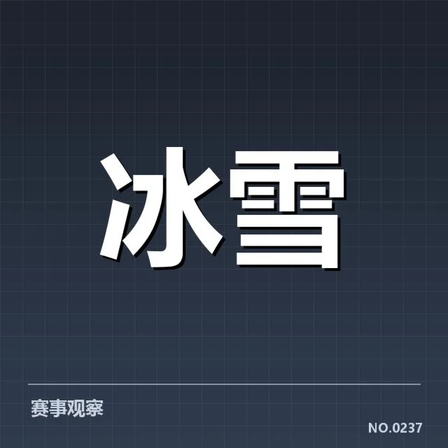 已确认的编排元素和技术标准